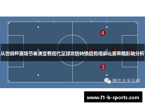 从世俱杯赛场节奏演变看现代足球攻防转换趋势观察比赛策略影响分析