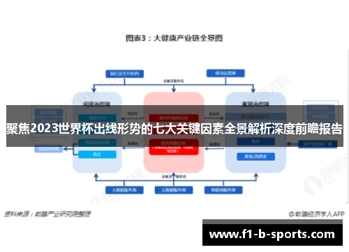 聚焦2023世界杯出线形势的七大关键因素全景解析深度前瞻报告